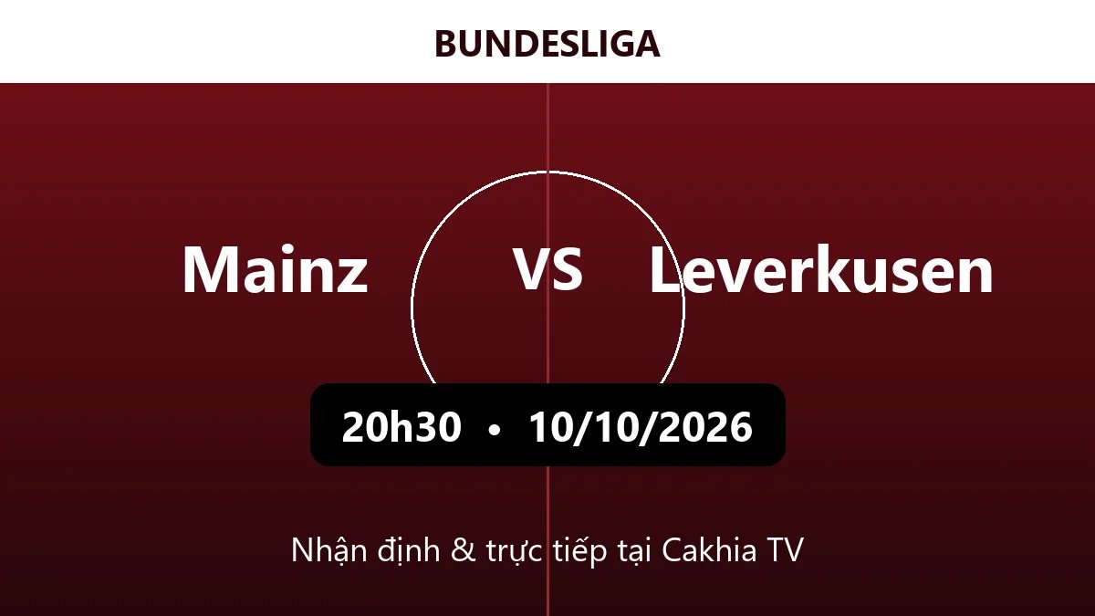 Nhận định Mainz vs Leverkusen 20h30 ngày 10/10/2026